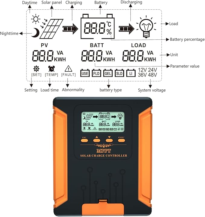 iSunergy 100A 180V MPPT Solar Charge Controller 12V/24V/36V/48V Auto, - Image 2