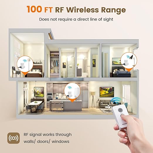 SURAIELEC Remote Control Outlet, Wireless Remote Light Switch, 100 FT, No - Image 4
