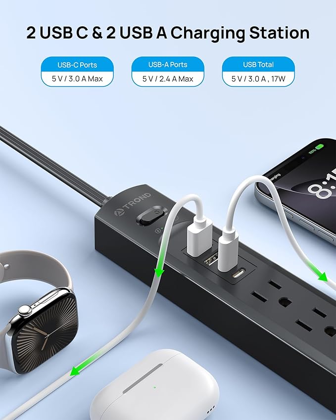 TROND 360° Rotating Plug Surge Protector Power Strip, Flat Plug Power Strip - Image 3