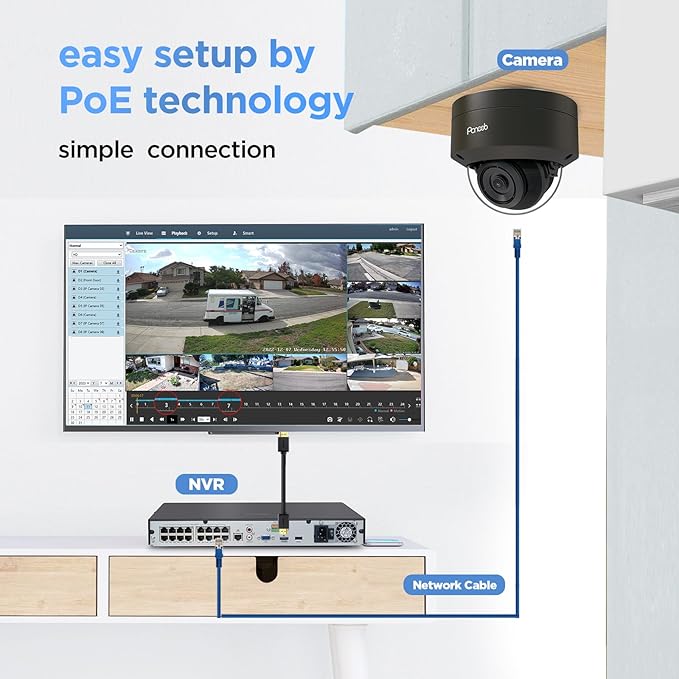 PANOOB 16 Channel Security Camera System 4K PoE, 12x 8MP IK10 Vandal Proof Dome - Image 2