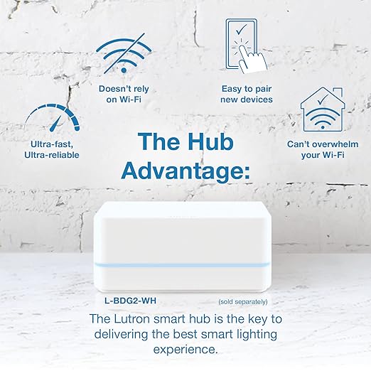 Lutron Claro Smart Light Switch - Image 4