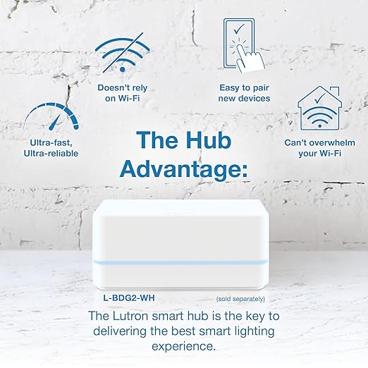 Lutron Claro Smart Light Switch w/ Wall Plate - Image 4