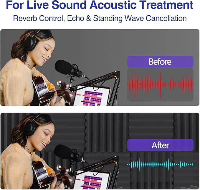 Saiqiang Blue Acoustic Panels 24 Pack 1 x 12x 12 Inches Sound Proof Foam - Image 4