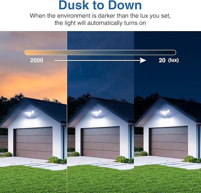 SZPOWER 150W Motion Sensor Lights Outdoor - Image 6