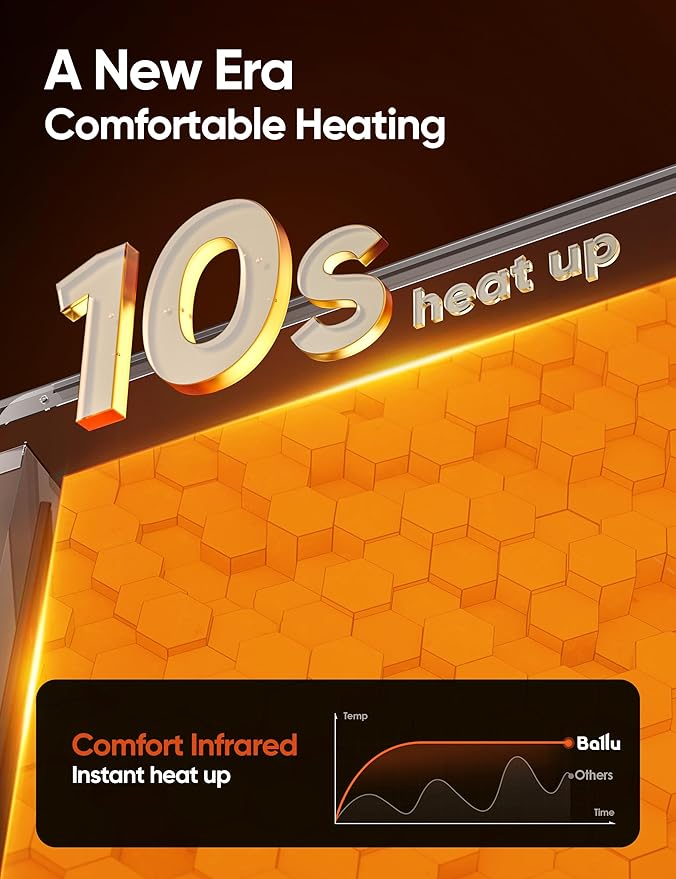 Ballu Mica Infrared Space Heater Large Room, Panel Heater - Image 3