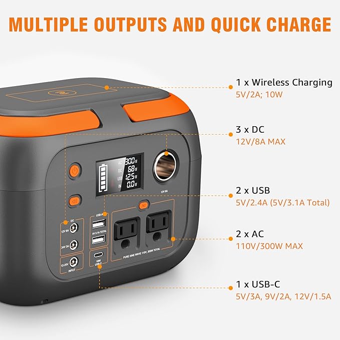 300W Portable Power Station - Image 3