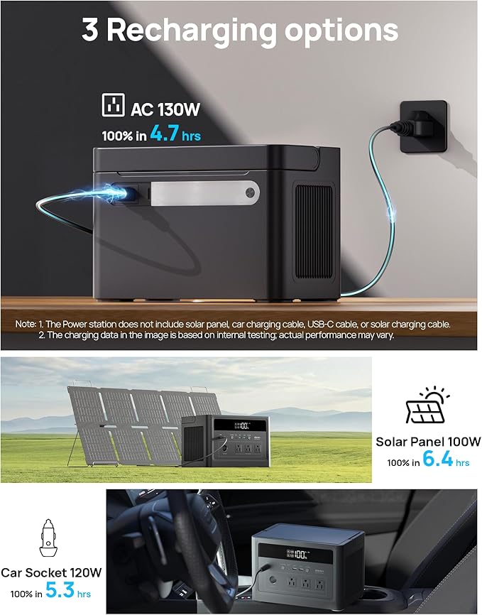 DaranEner Portable Power Station 600W - Image 4