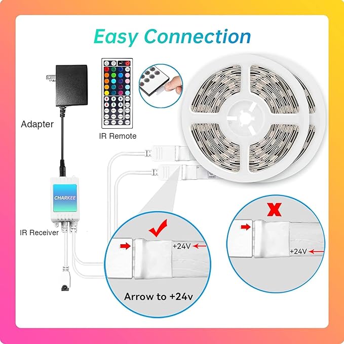 CHARKEE LED Strip Lights 130ft Ultra Long RGB Color Changing LED Light Strips - Image 7