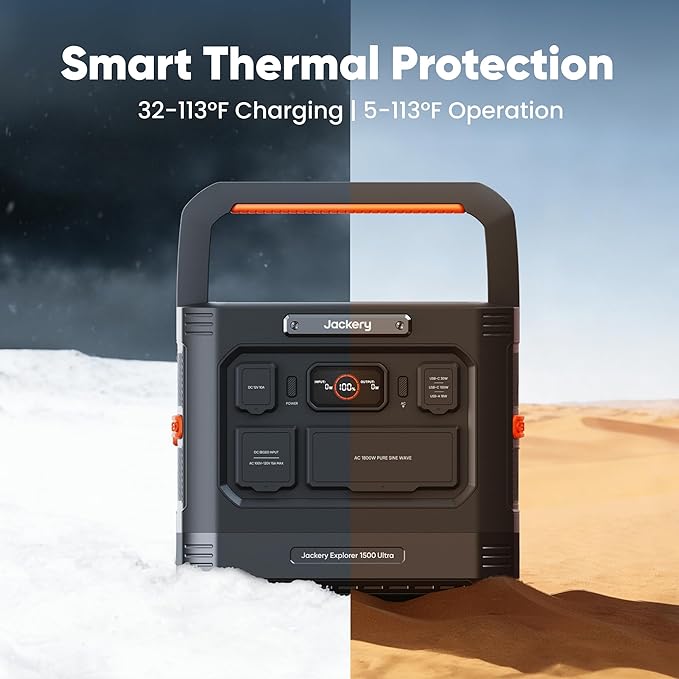 Jackery Solar Generator 1500 Ultra - Image 7