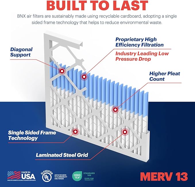 BNX TruFilter 20x23x1 Air Filter MERV 13 - Image 4
