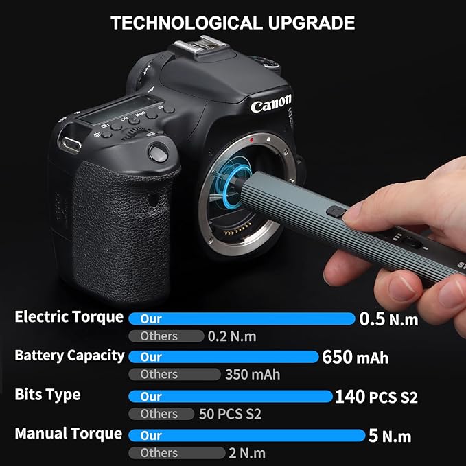 STREBITO Mini Electric Screwdriver Set 155 in 1 Small Electric Screwdriver - Image 2