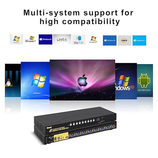 JideTech 8-Port HDMI KVM Switch 4K@60Hz - Image 7