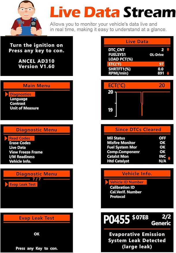 ANCEL AD310 Classic Enhanced Universal OBD II Scanner Car Engine Fault Code - Image 4