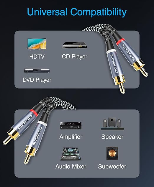BlueRigger RCA Cable, 15FT- Compatible - Image 6