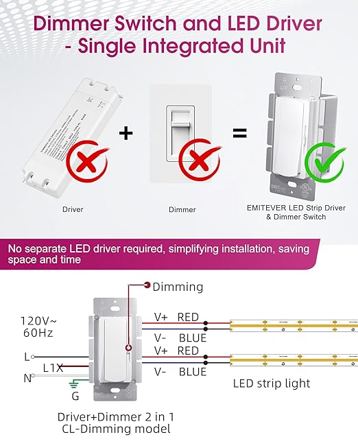 Dimmer Light Switch & 12V 120W Dimmable LED Driver 2 in 1, UL Listed Class 2 - Image 3