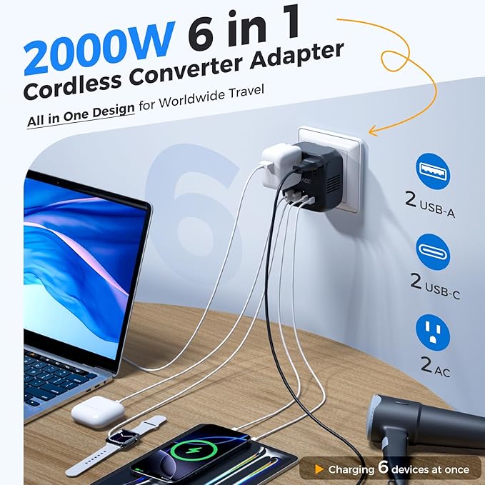 DOACE 2000W Voltage Converter US to Europe - 220V to 110V Converter - Image 4