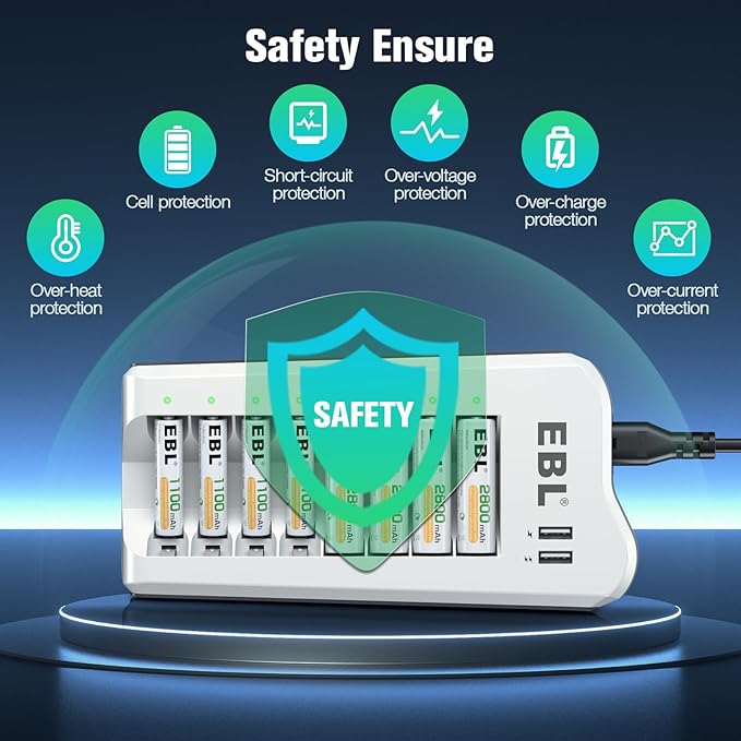 EBL Battery Charger and Rechargeable Batteries AA AAA - Image 7