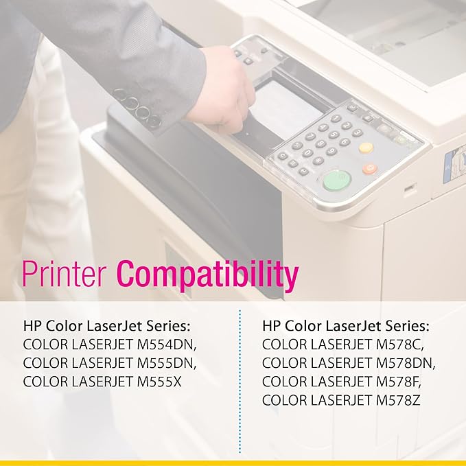 CS Replacement Compatible with HP M578Z Toner Cartridge W2120A W2121A W2123A - Image 5