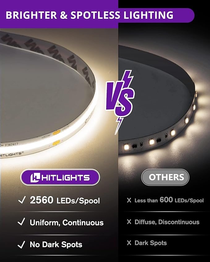 HitLights COB White LED Strip Lights Kit - Image 2