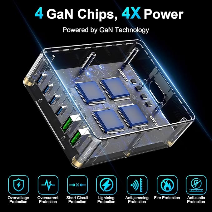 USB C Charger Block, 285W 6-Port GaN Fast Charging Station Hub - Image 3