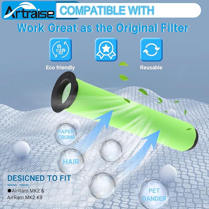 Artraise 6 Packs Filter Replacement - Image 4
