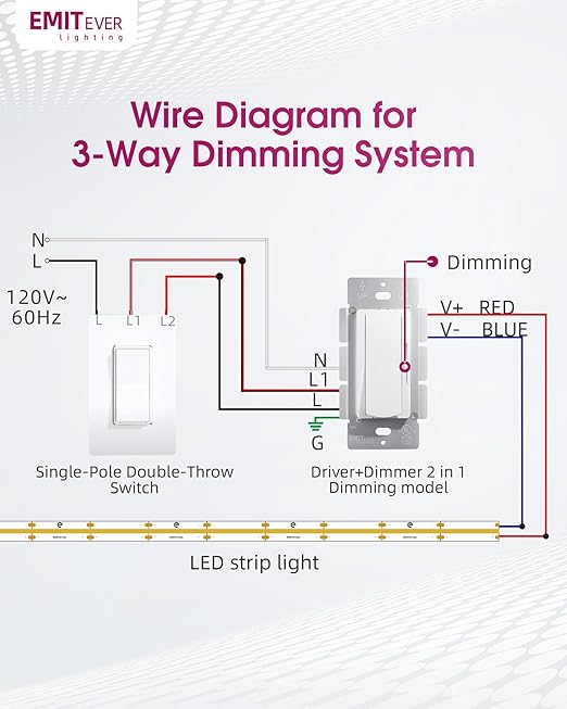 Dimmer Light Switch & 24V 160W Dimmable LED Driver 2 in 1, UL Listed - Image 8