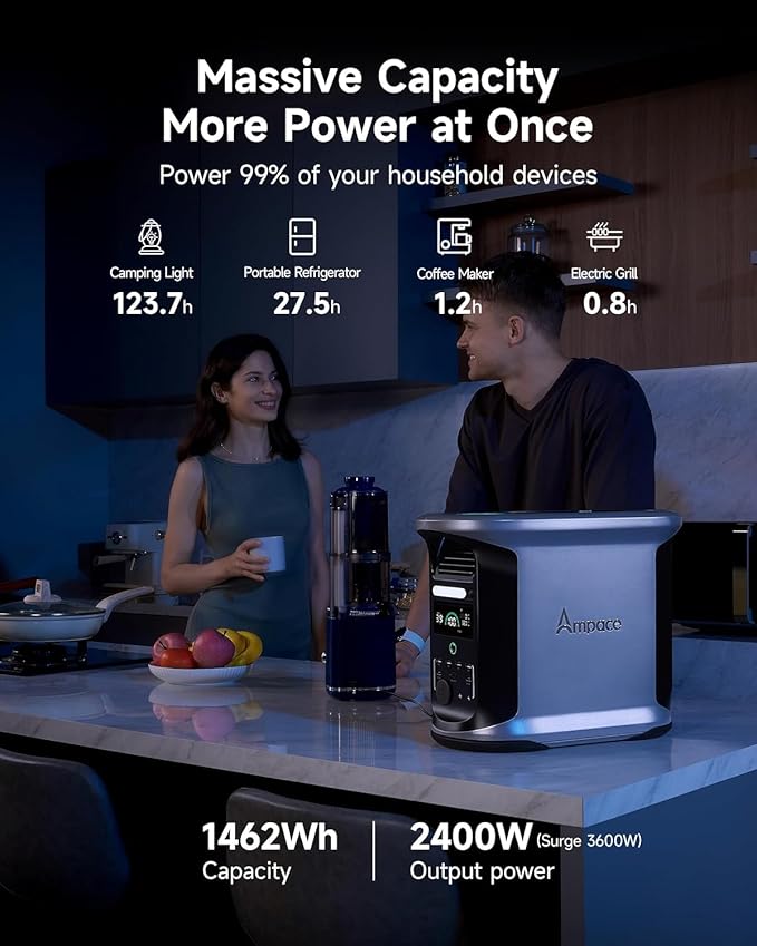 AMPACE Andes 1500 Portable Power Station - Image 2