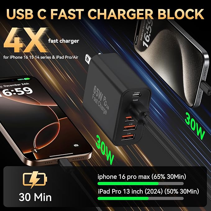 USB C Fast Charger Block, iPhone Charger Fast Charging Blocks 65W Multi Port - Image 2