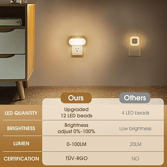 DORESshop Led Night Lights Plug into Wall Soft White, Compact Dimmable Night - Image 5