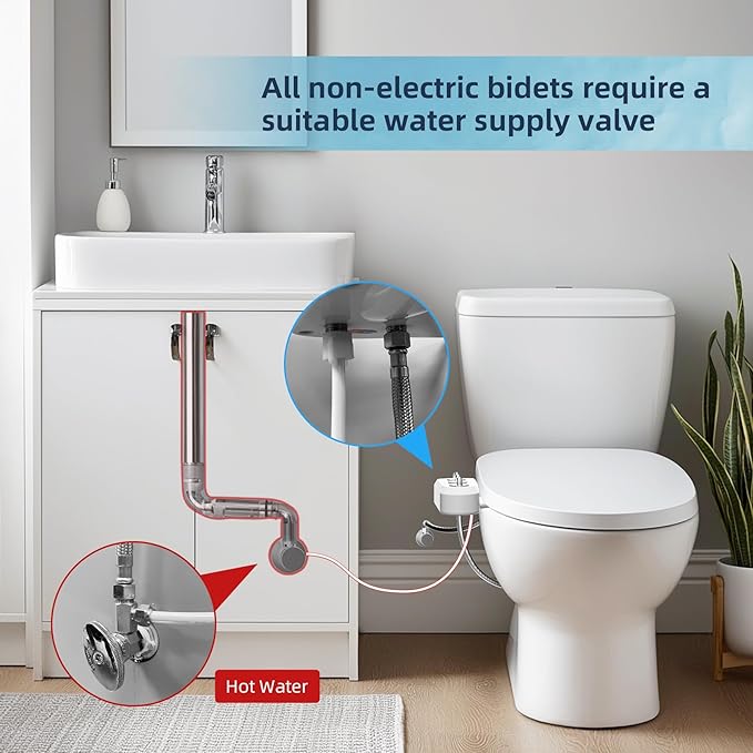 Hibbent Bidet Attachment for Toilet - Image 6