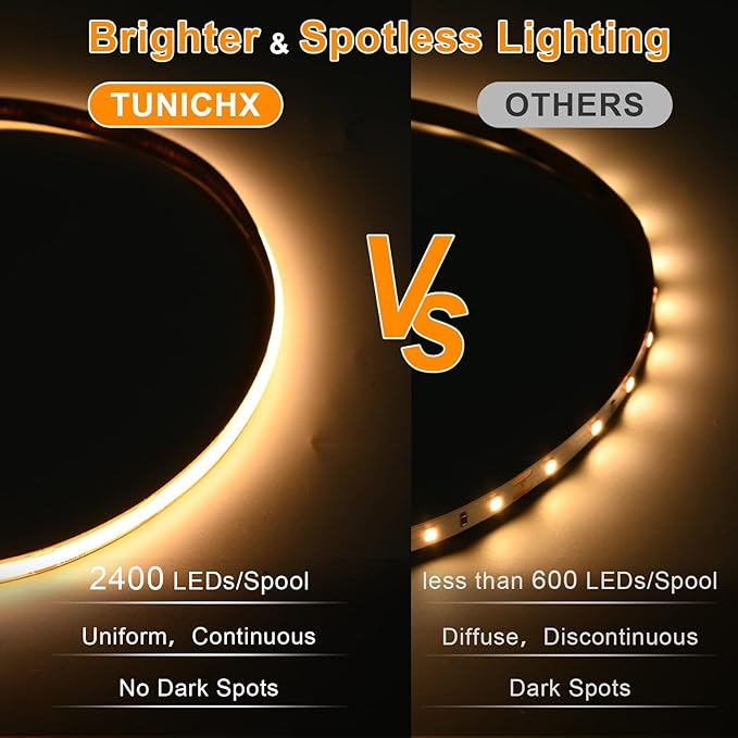 COB LED Strip Lights DC 12V LED Lights Flexible Super Bright LED Strips - Image 3