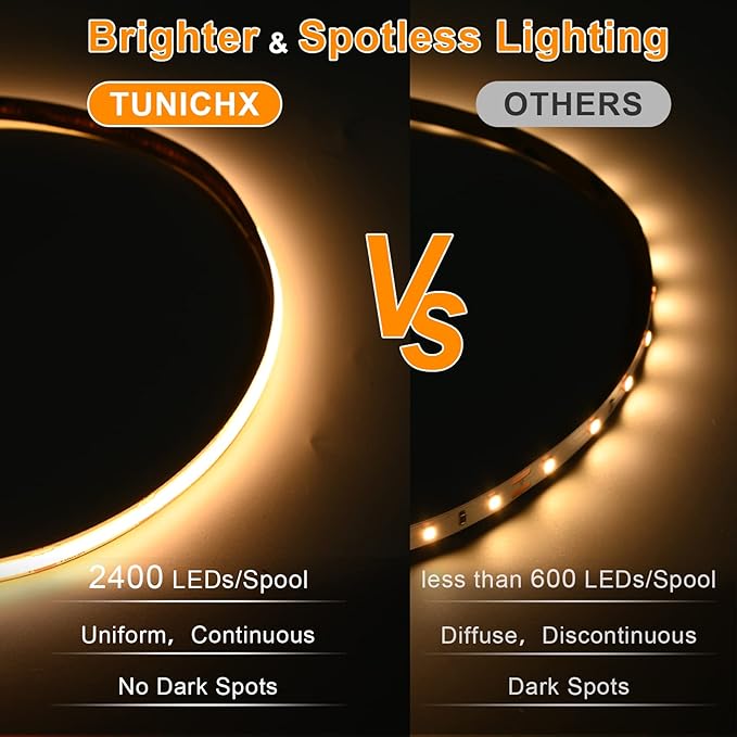 TUNICHX COB LED Strip Lights UL Listed DC 24V LED Lights Flexible Super Bright - Image 2