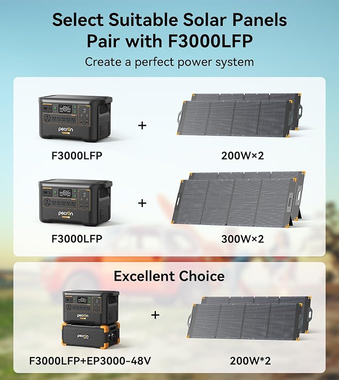 Pecron Portable Power Station F3000LFP - Image 2
