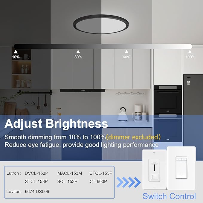 hunhun 2 Pack 16 Inch Dimmable LED Flush Mount Ceiling Light 4800LM Round Light - Image 3