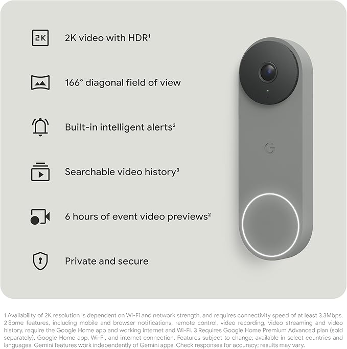 Google Nest Doorbell - Image 13
