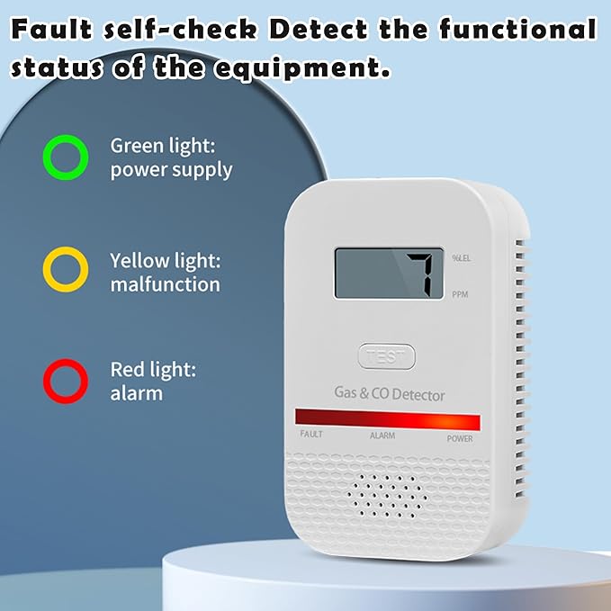 2-in-1 Carbon Monoxide and Combustible Gas Detectors Combination, Plug in Co - Image 3