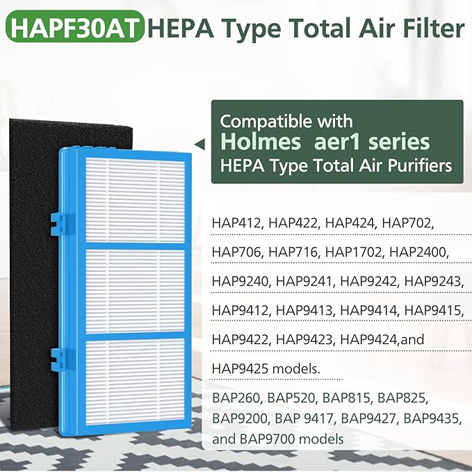 HAPF30AT Filter Replacement for Holmes AER1 Type Total Air Purifier, True Hepa - Image 3