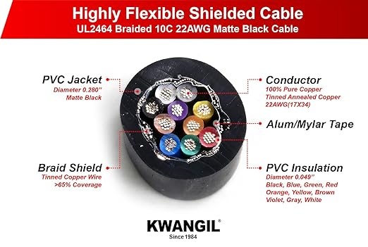 KWANGIL 10C 22AWG AMSB Shielded Cable Wire - Image 2