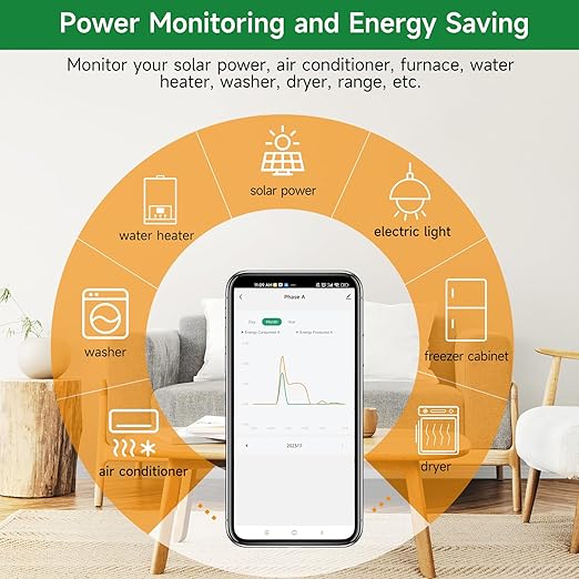 WiFi Energy Monitor with 2 * 750A Clamps, Real-Time Electricity Tracking - Image 2