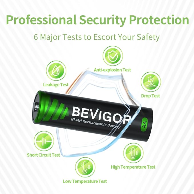 BEVIGOR AA Rechargeable Batteries 2800 mAh High Capacity 1500 Cycle, 1.2V NiMH - Image 7