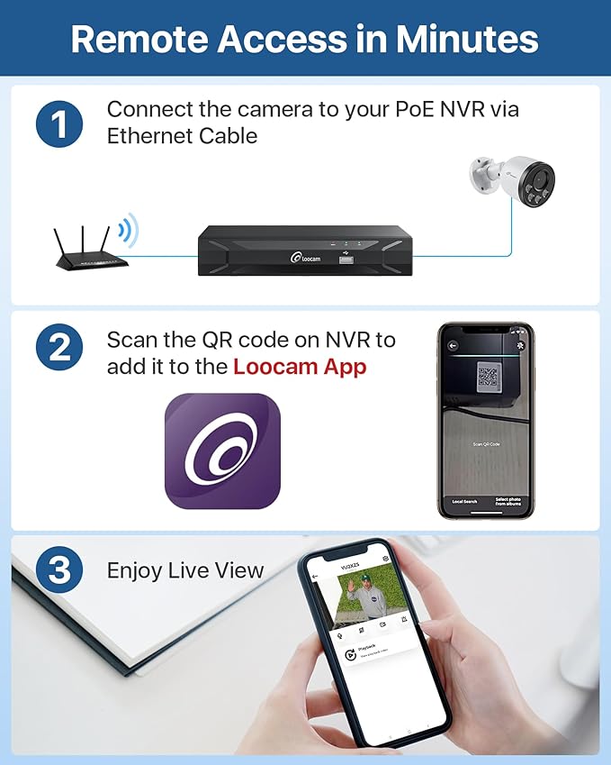 Loocam 5MP PoE Security Camera System 8CH H.265+NVR - Image 7