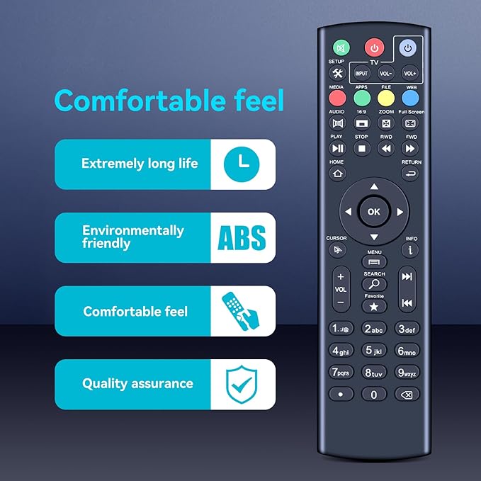 ZWP Replacement Remote Control Compatible - Image 3