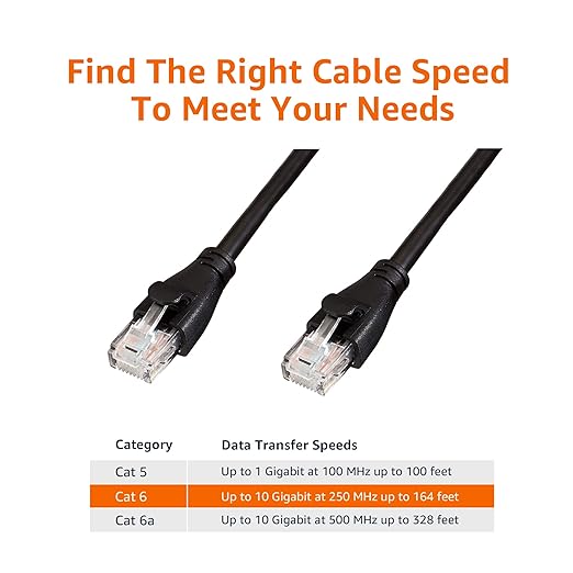 Amazon Basics RJ45 Cat 6 Ethernet Patch Cable, 1Gpbs Transfer Speed, 10 Foot - Image 7