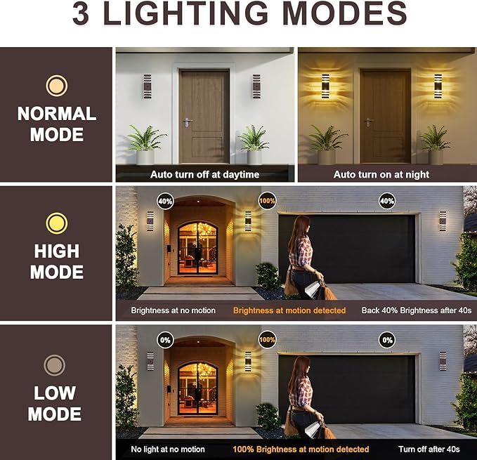 2 Pack Oil Rubbed Bronze Outdoor Wall Lights Fixtures - Image 6