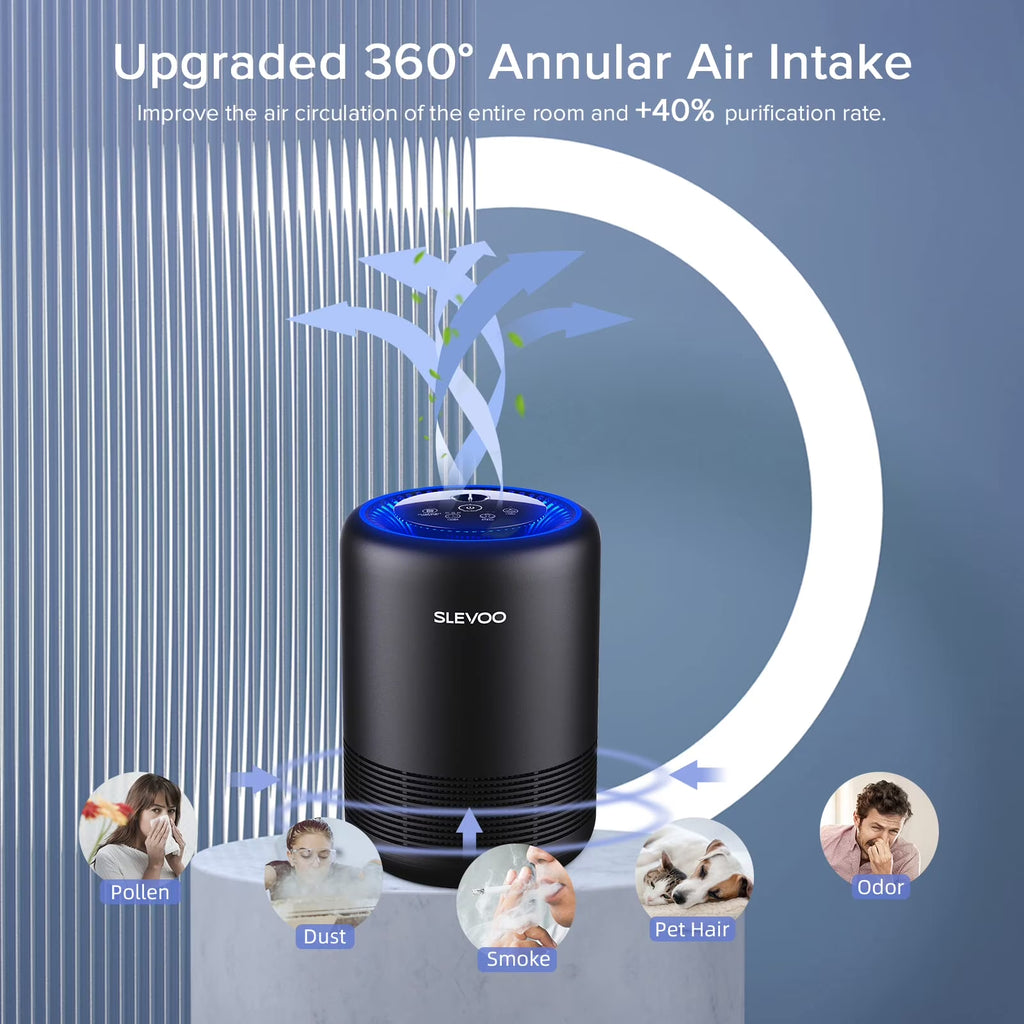 Air Purifiers for Bedroom Pets Smokers in Home, 450 Ft² H13 True HEPA Filter Air Cleaner, Effectively Clean 99.97% Smoke, Dust, Pollen, Pet Dander, Black