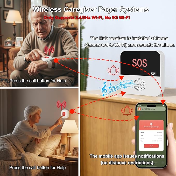 PerfeSafe Life Alert Systems for Seniors No Monthly Fee, Wi-Fi APP Control - Image 2