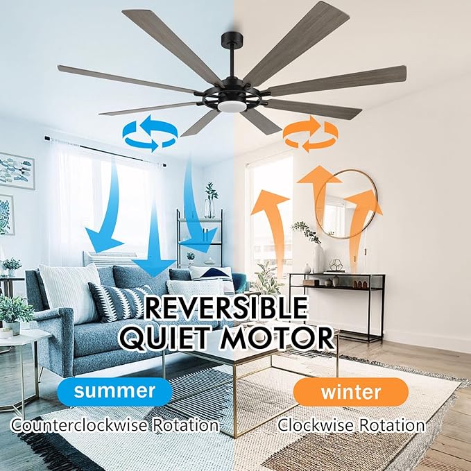 ELEHINSER 80 Inch Ceiling Fan - Image 3