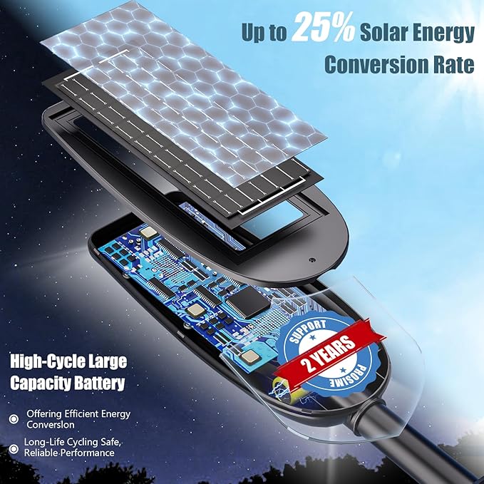 Solar Street Lights Outdoor Waterproof, 30000LM Dusk to Dawn Solar Lights - Image 4
