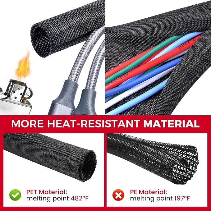 Sonoreboom Split-Sleeves Black Wire Loom Tubing - Image 5