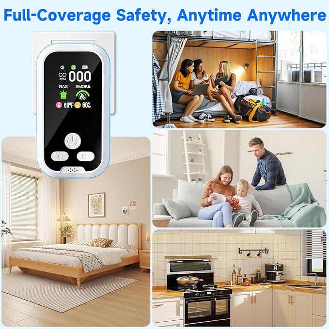 5-in-1 Carbon Monoxide Detector 2 Pack Combo - Image 9